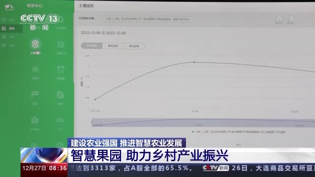 从“跟着感觉走”到“数据说了算”！信息技术推进智慧农业发展