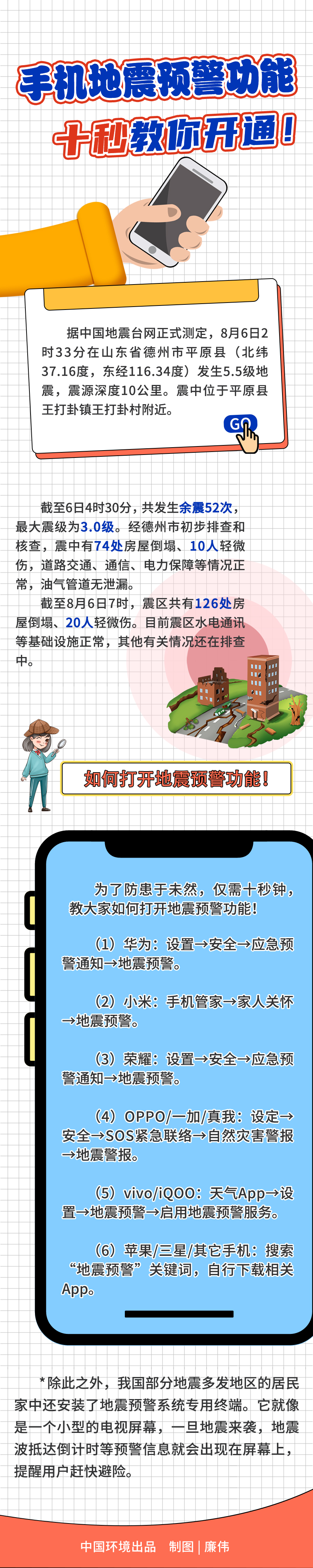 手机地震预警功能，10秒教你开通！|图客vol.3