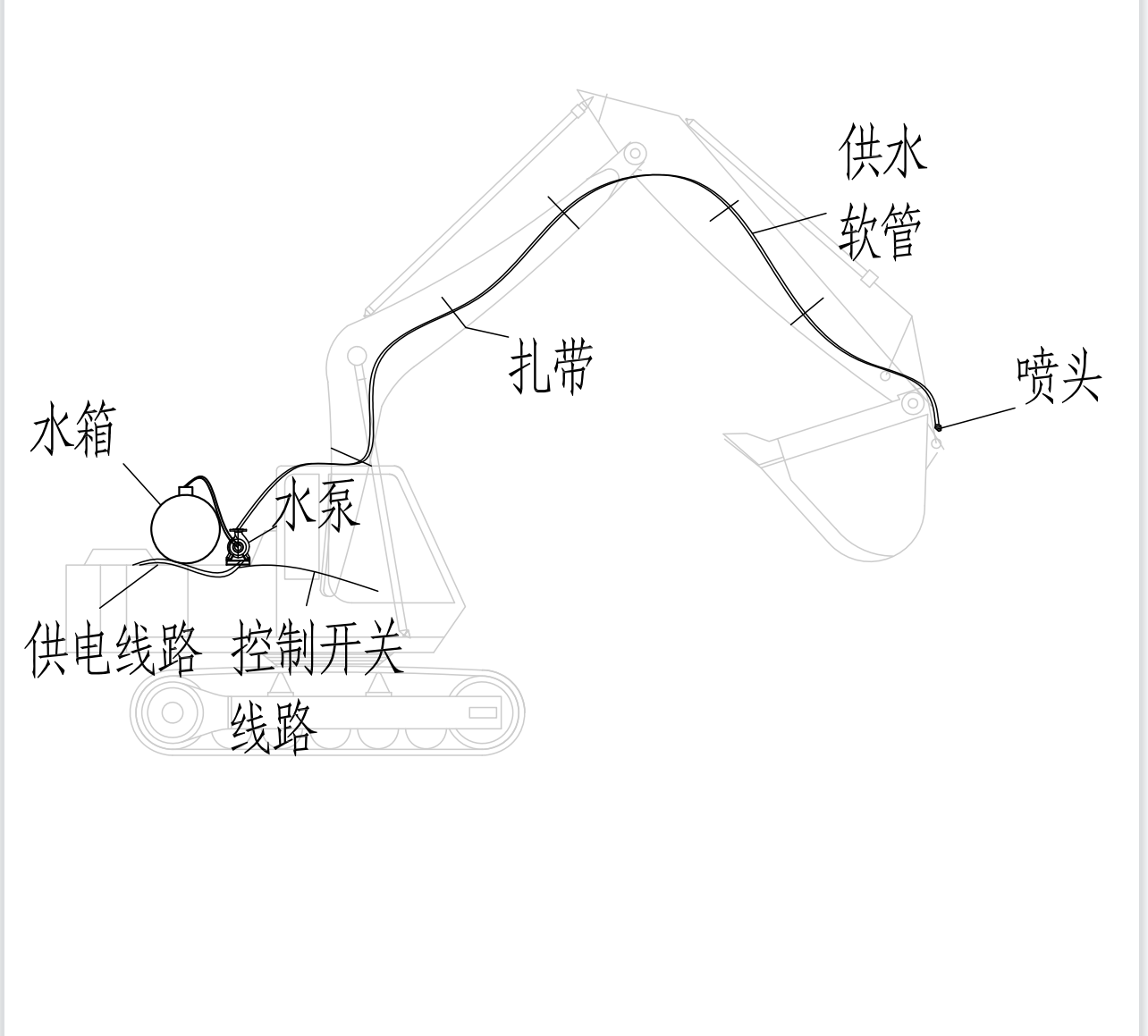 眉山三尺水管如何“管”出无尘工地？