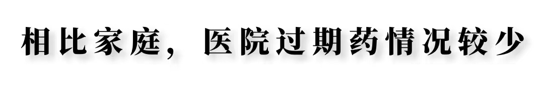 发烧了，布洛芬却过期了！教你几招防药品过期