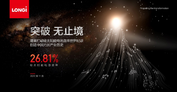 隆基创硅太阳能电池效率新纪录