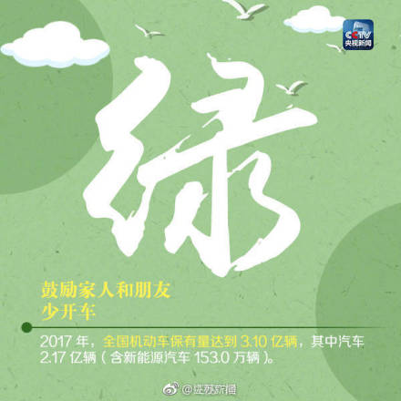 转发呼吁，少开一天车