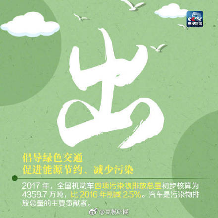 转发呼吁，少开一天车