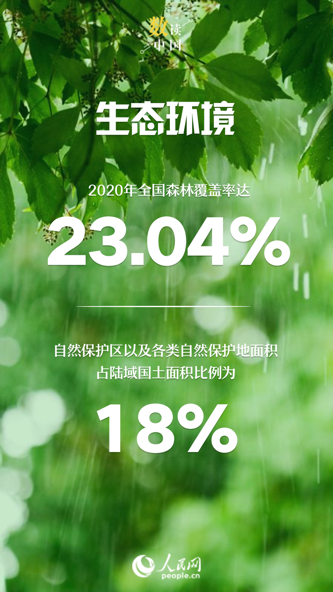 “十三五”污染防治攻坚战阶段性目标超额完成