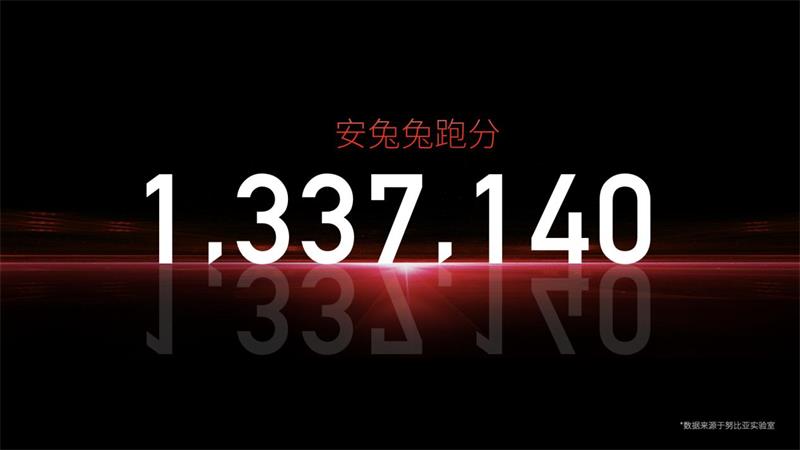 全新35mm定制光学，影像性能旗舰努比亚z50发布