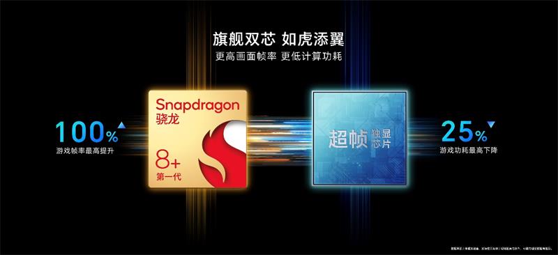 搭载magicos 7.0操作系统 荣耀平板v8 pro及荣耀80 gt强势发布