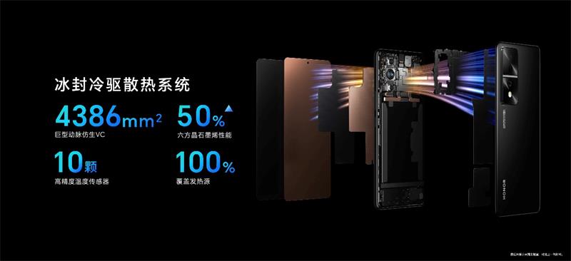 搭载magicos 7.0操作系统 荣耀平板v8 pro及荣耀80 gt强势发布
