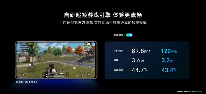 搭载magicos 7.0操作系统 荣耀平板v8 pro及荣耀80 gt强势发布