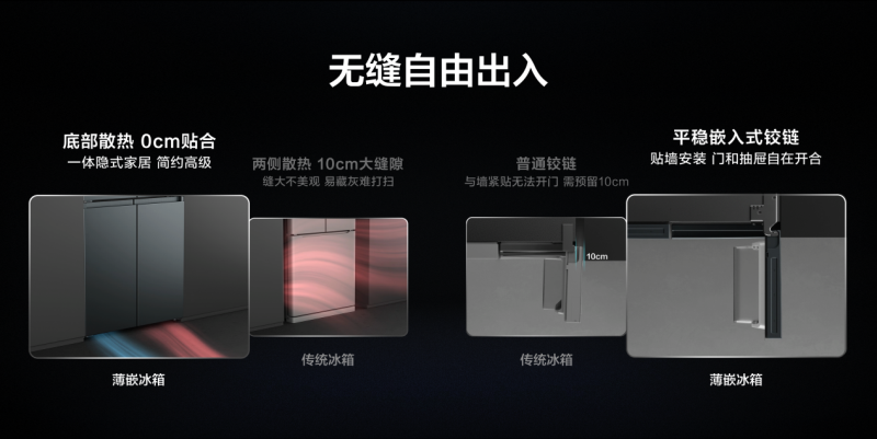 向“卫生死角”说再见！ tcl超薄零嵌冰箱t9，一体式家居美学无缝嵌入