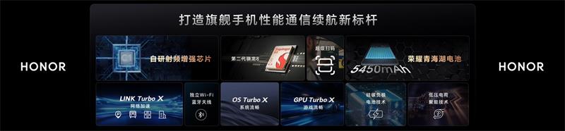 三年磨一舰 多领域技术全面爆发 荣耀magic5系列国内发布
