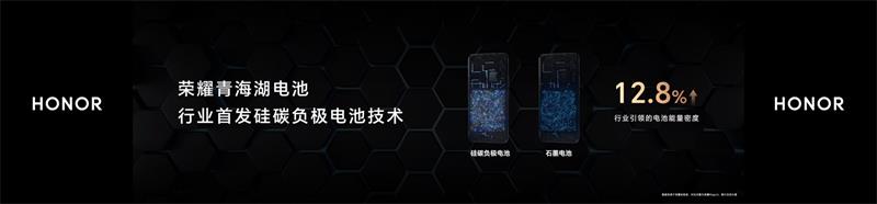 三年磨一舰 多领域技术全面爆发 荣耀magic5系列国内发布