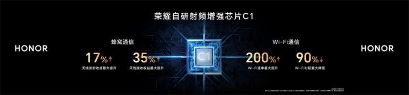 三年磨一舰 多领域技术全面爆发 荣耀magic5系列国内发布