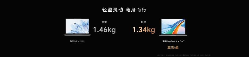 荣耀magicbook x pro系列发布：首批搭载13代英特尔酷睿标压处理器