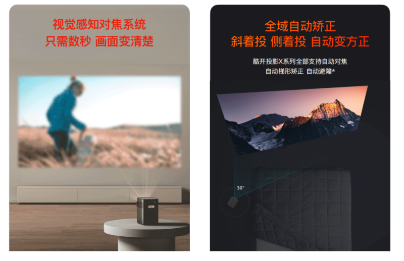 千元投影战争再起 酷开智能投影仪x系列携投影生态发布