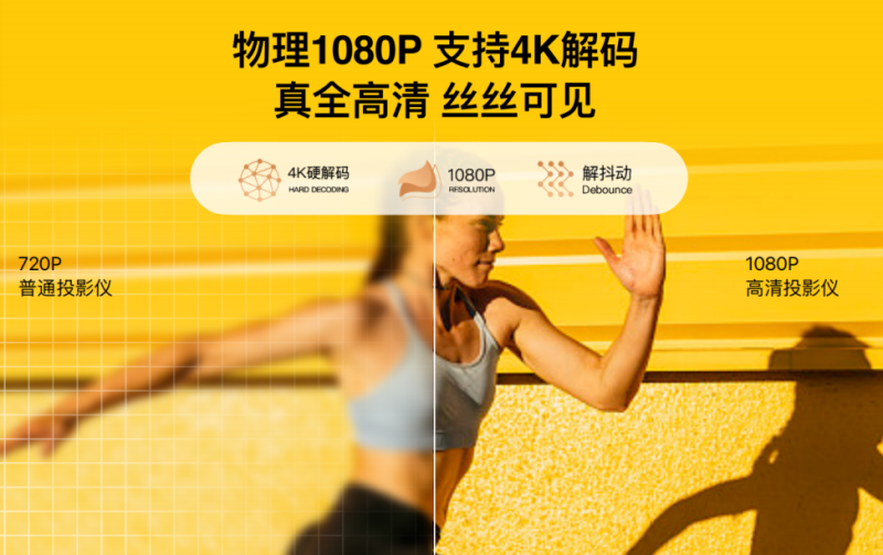 千元投影战争再起 酷开智能投影仪x系列携投影生态发布