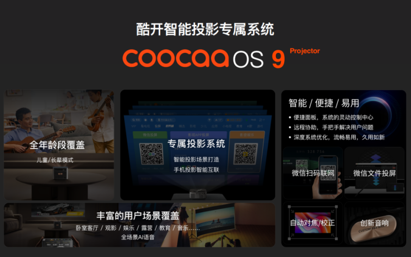 千元投影战争再起 酷开智能投影仪x系列携投影生态发布