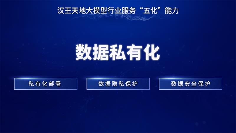 开启大模型普惠时代 汉王天地大模型五化能力引领行业趋势