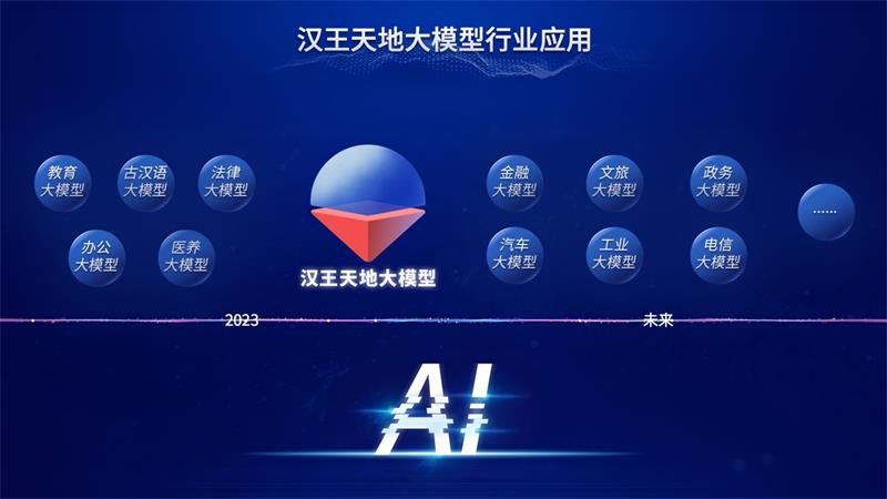 开启大模型普惠时代 汉王天地大模型五化能力引领行业趋势