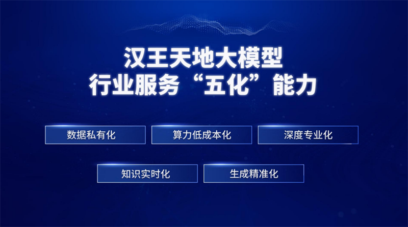 汉王科技发布天地大模型，让ai真正服务产业