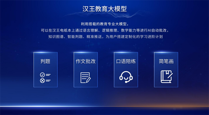 汉王科技发布天地大模型，让ai真正服务产业