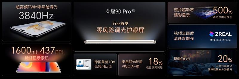 荣耀90系列行业首发2亿像素写真相机与3840hz超高频pwm调光技术